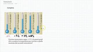 Numeri relativi e temperature [upl. by Lachman]