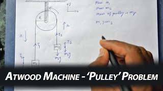 Atwood Machine  Pulley Problem Newtonian Mechanics [upl. by Desiree285]