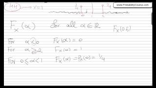 20CDF for Discrete Random Variables [upl. by Laddie329]