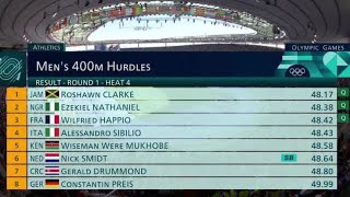 Men 400m Hurdles Final 2024 Paris Olympic [upl. by Annailuj]