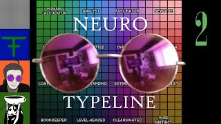 Joths And Categargoyles  Neurotypeline 2 [upl. by Ailb113]