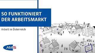 Arbeit in Österreich So funktioniert der Arbeitsmarkt [upl. by Palua]