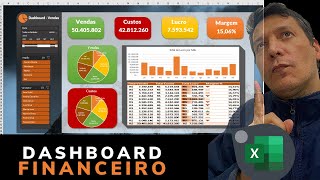 📊Aprenda a fazer este Dashboard financeiro dinâmico no Excel🗝 [upl. by Shatzer]