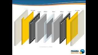 PEM Fuel Cell How it works [upl. by Nauqal]