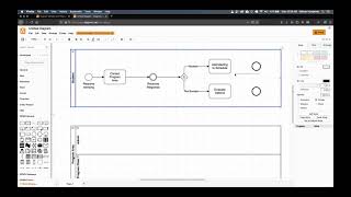 BPMN Tutorial  Diagramsnet BPMN Example [upl. by Yatzeck]