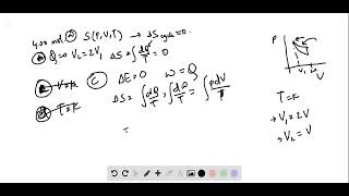 A three step cycle is undergone reversibly by 4 00 mol of an ideal gas an adiabatic expansion that g [upl. by Kathe]