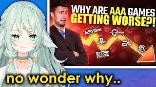 Why Are AAA Games Getting WORSE  The Act Man React [upl. by Violette]