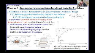 Ingénierie des fondationsChapitre 1  mécanique des sols Partie17models élastiques non linéaires [upl. by Lorak]