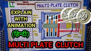 Multiplate Clutch Explain in hindi with animation Construction and working [upl. by Lindi]