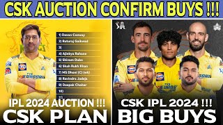 CSK New Players Prediction Full Detail  IPL 2024 Auction News [upl. by Lloyd]