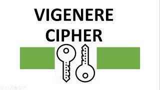 VIGENERE CIPHER EXPLAINED [upl. by Fadden]