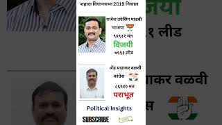 Shahada vidhansabha result 2019shahada 2024vidhansabhaelection2024 maharashtra शहादा politics [upl. by Atteras]