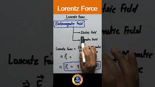 Lorentz Force Class 12 physics class12 neet2024 neetphysics cbse [upl. by Nibuz]