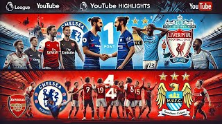 CITY BOYS WATS GOING ON  CHELSEA VS ARSENAL HOLD HANDS [upl. by Gregrory821]