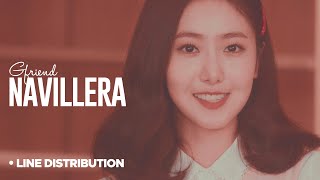 GFriend  Navillera CORRECT Line Distribution [upl. by Scherman]