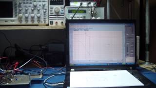 Analysis and Design of a Flyback Part 8 How to Measure and Set the Control Loop [upl. by Gard]