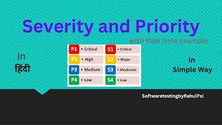 Severity and Priority in Software Testing in हिंदी  13  Manual Testing [upl. by Ahsille]