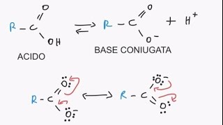 CORSO DI CHIMICA ORGANICA  LEZIONE 55 DI 61  ACIDI CARBOSSILICI  PROPRIETA REAZIONI N IUPAC [upl. by Eenehs]