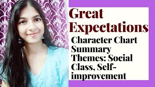 Great Expectations Summary Themes Character Chart [upl. by Sanjay902]