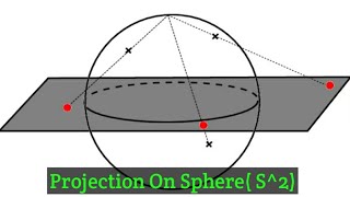 L4 Stereographic projection on sphereS2 in manifold [upl. by Elamaj]