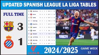 ✅UPDATE SPANISH LEAGUE LA LIGA 🔥 TABLE amp STANDING 🔥 GAME WEEK 12 ✅ [upl. by True691]