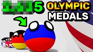 COUNTRIES SCALED BY OLYMPIC MEDALS  Countryballs Animation [upl. by Matthieu]