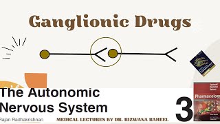 Ganglionic Drugs  Overview  Ganglion Stimulants  Ganglion Blockers  Lippincott Pharmacology [upl. by Rennold]