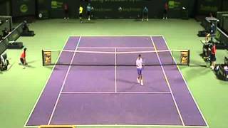 R Štěpánek vs F Gonzalez Miami 2009 [upl. by Evander59]