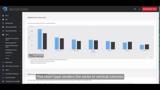 How to use HighCharts in WordPress with wpDataTables 20 [upl. by Eetsim]