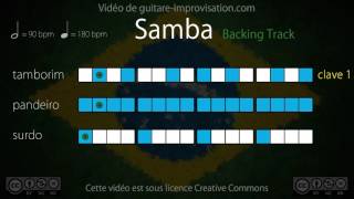 Samba Playback 90 bpm  Surdo  Pandeiro  Tamborim clave 1 [upl. by Nodgnal621]