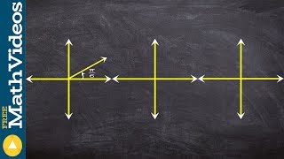 Finding two coterminal angles for a given angle in terms of pie [upl. by Giglio]