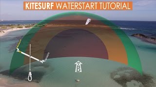 How to Kitesurf Waterstart Tutorial 2017 [upl. by Lomax720]