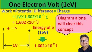 One electron volt1eV definition and derivation [upl. by Romeon]