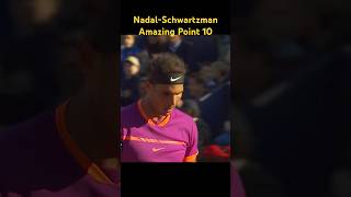 Rafael Nadal  Chung Amazing Point 10 [upl. by Adnana]