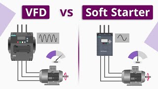 What is the Difference between VFD and Soft Starter [upl. by Acirne863]