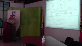 GEOPEDOLOGIA POR ALFRED ZINCK parte 1 [upl. by Sokram]