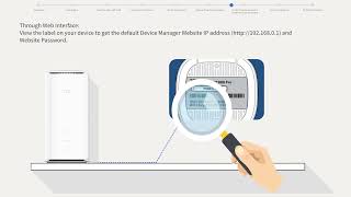 How to install your ZTE 5G Indoor CPE MC888 Pro？ [upl. by Anitram]