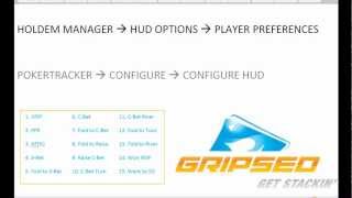 How to use Pokertracker  Holdem Manager  How to set up a Heads Up Display HUD [upl. by Melmon]