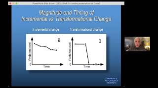 The Brains Process of Profound Change A Primer on Memory Reconsolidation for Therapists  B Ecker [upl. by Eerrehc]