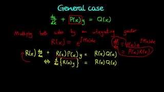 Solving first order linear ODEs using an integrating factor [upl. by Enowtna]