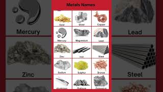 Metals Names  english  Names  shorts video [upl. by Daphna602]