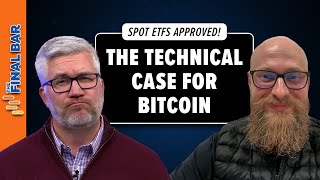 SPOT ETFs APPROVED The Technical Case for Bitcoin [upl. by Corey]