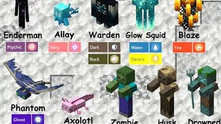 Minecraft mobs ability and inabilities [upl. by Ibba]