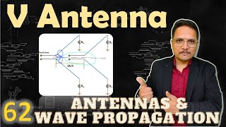 V Antenna Basics Types Structure Resonant NonResonant amp Inverted Explained [upl. by Ormsby]