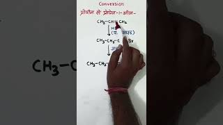 coversion of propene to propane 1 ol neetchemistry 12thchemistry chemistry [upl. by Hapte]