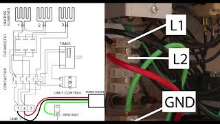 Harvia Kip Installation [upl. by Prue429]