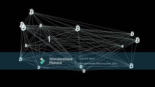 RAYDIUM Cryptocurrency cryptocurrencybitcoincryptoupdates [upl. by Aisor]