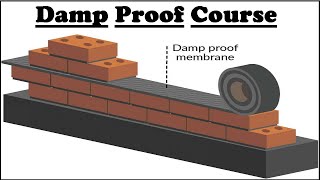 Damp Proof Course Explained [upl. by Aramoy]