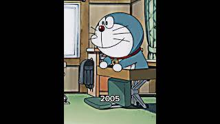 Doraemon evolution 1973  2024 [upl. by Lantz]