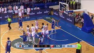 Mathias Lessort doing his stuff  DUNK AND ONE Mornar  Crvena zvezda mts 17122017 [upl. by Schaeffer]